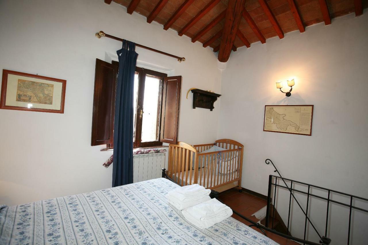 Tenuta Di Argiano A Montepulciano Chianciano Terme Zewnętrze zdjęcie